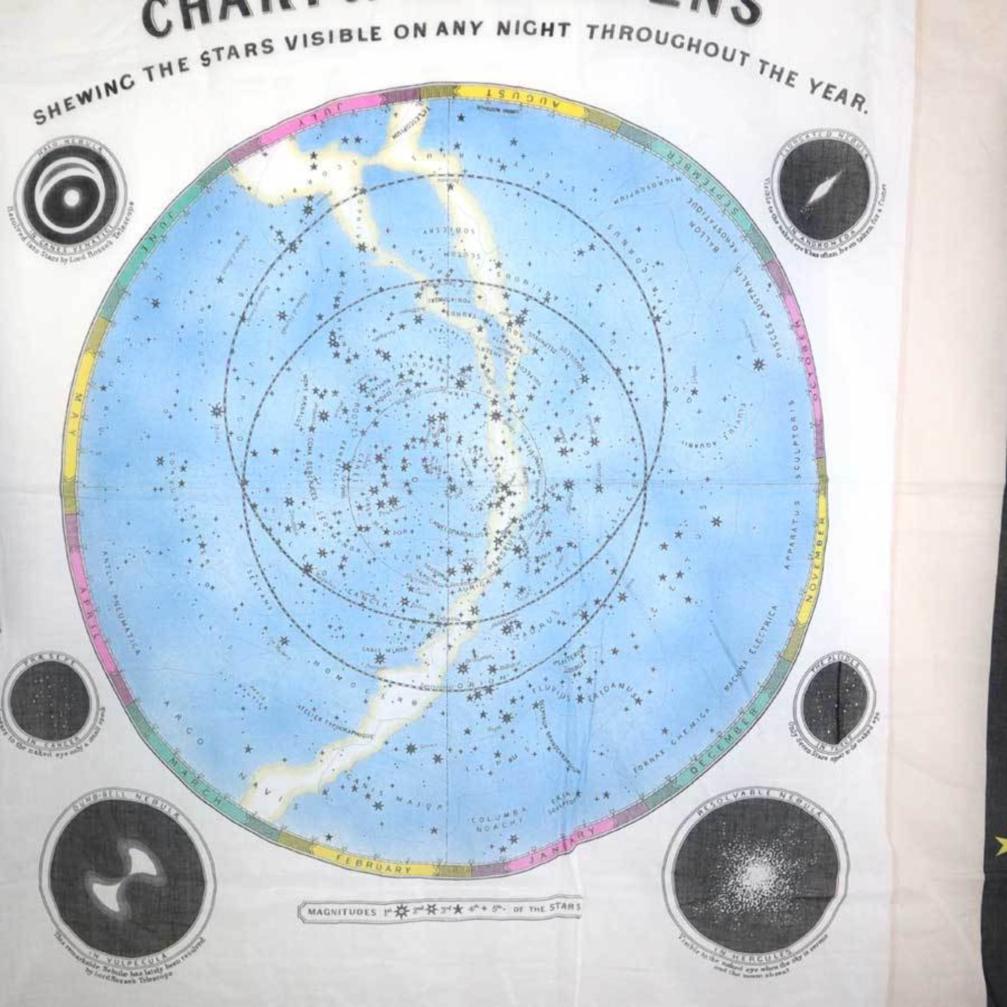 CHANEL Pareo Astronomical Map Solar System Planet Cotton Multicolor Women's